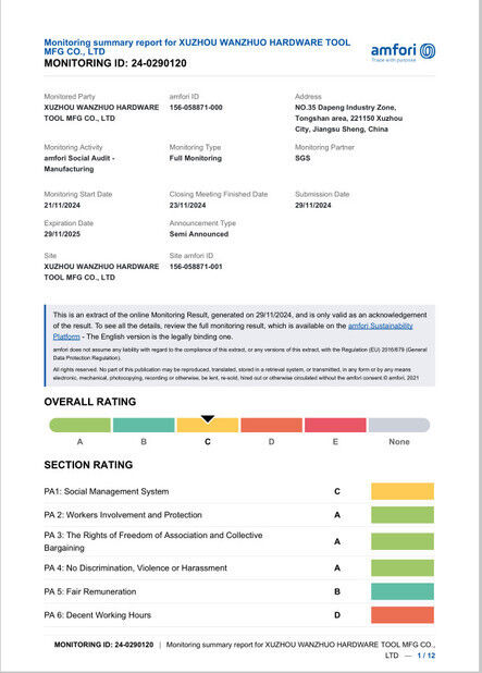 China Wanzhuo (Jiangsu) Hardware Tools Manufacturing Co., Ltd certification